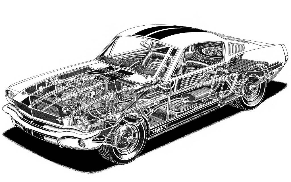 Les origines de la Mustang Shelby 554062-les-origines-des-mustang-shelby