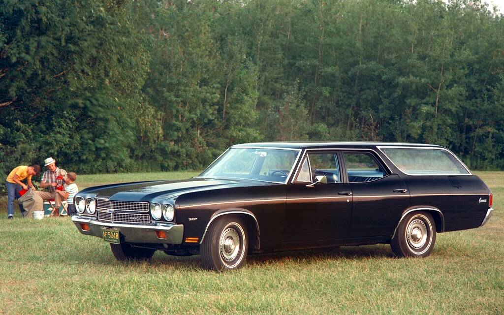 <p>Chevrolet Chevelle Concours 1970</p>
