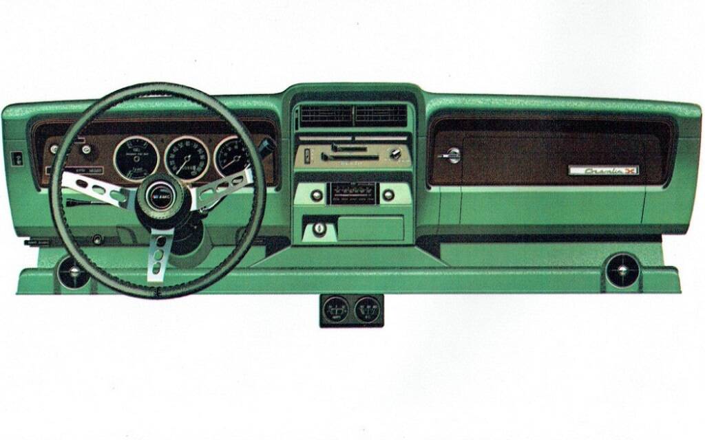 <p>Tableau de bord AMC Gremlin X 1975</p>