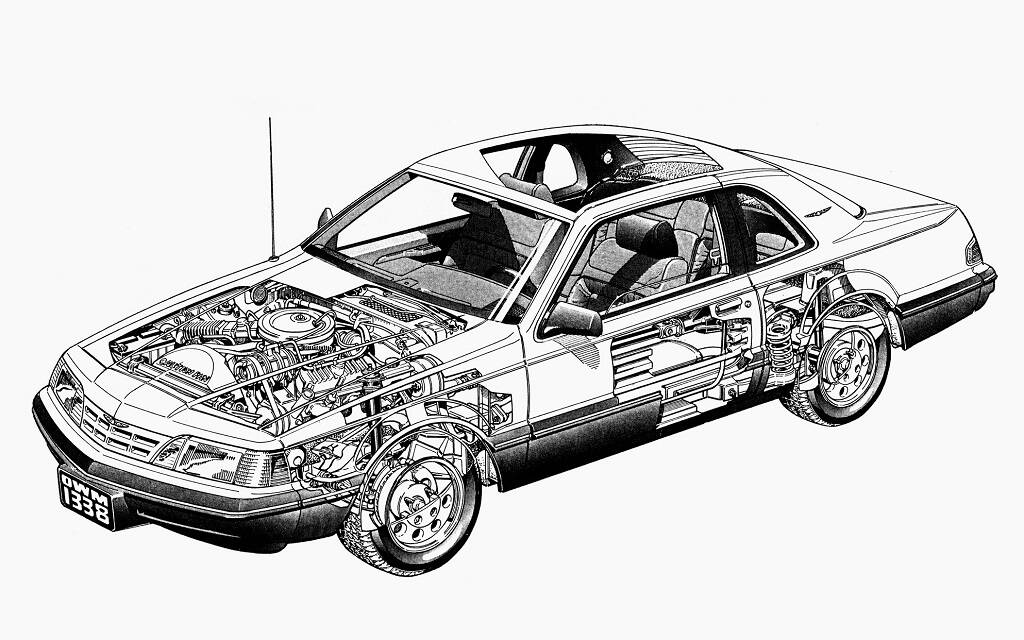 <p>Ford Thunderbird 1987</p>