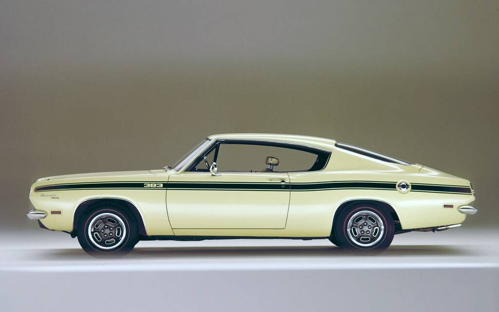 <p>Plymouth Barracuda Formula S-383&nbsp;1969</p>