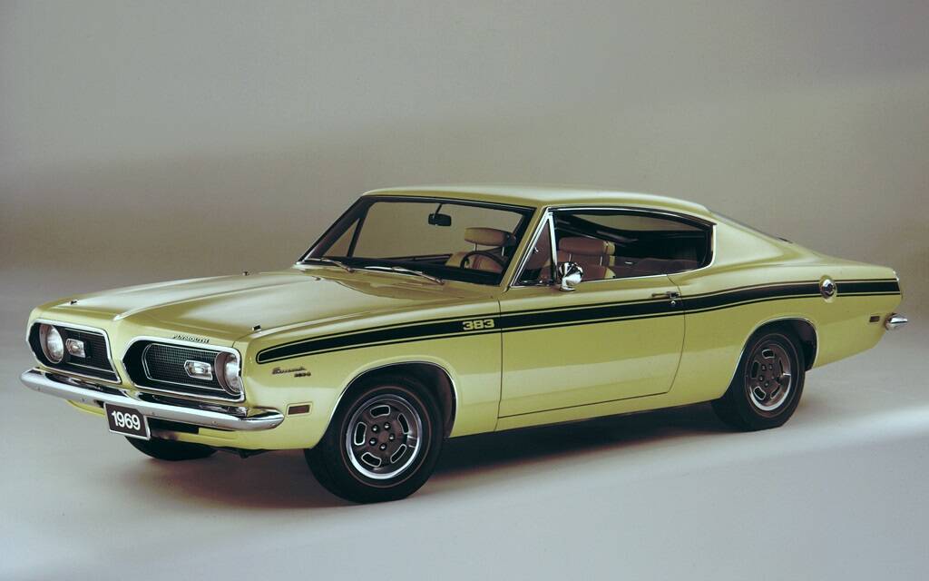 <p>Plymouth Barracuda Formula S-383&nbsp;1969</p>