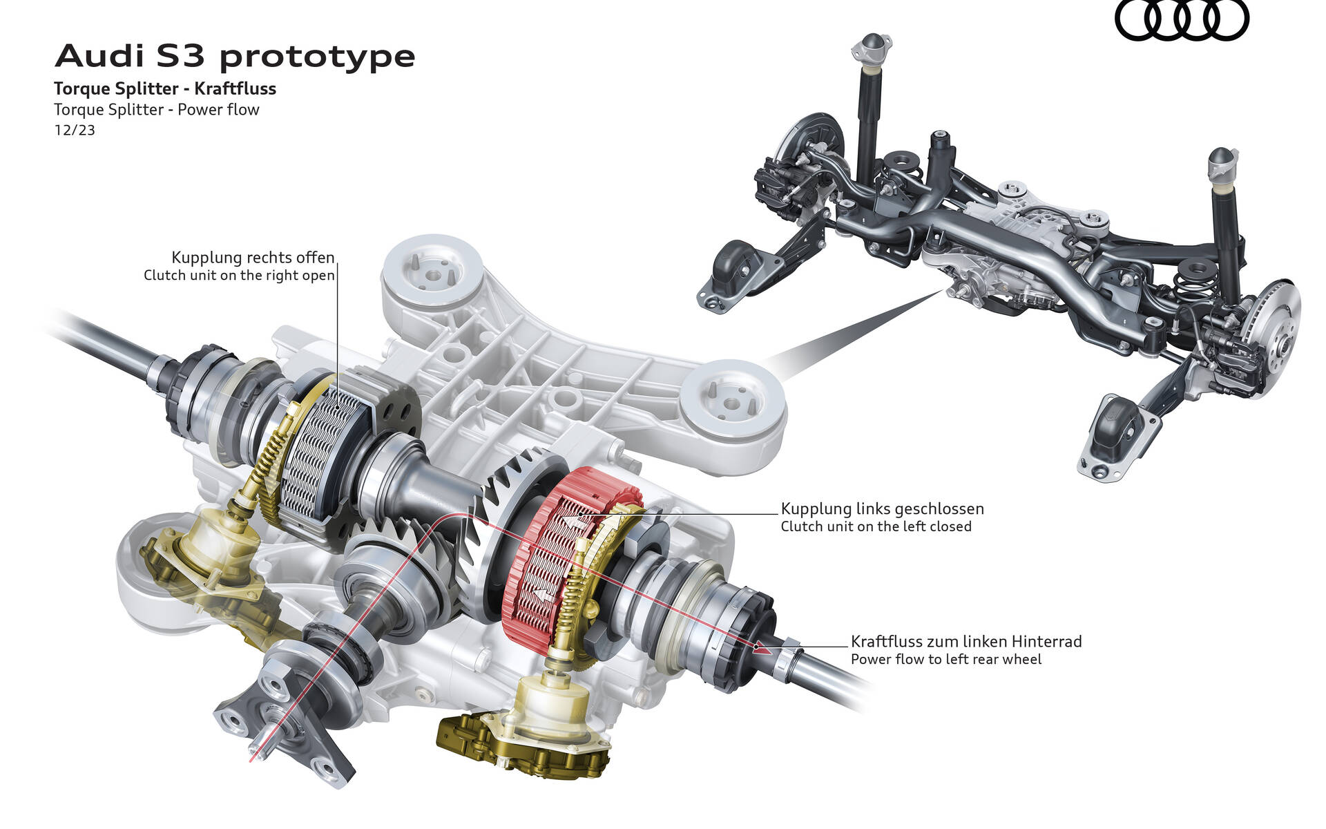 <p>Audi S3 2025 - Torque Splitter</p>