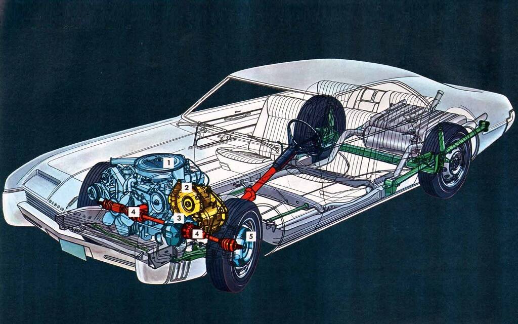 <p>Châssis de l’Oldsmobile Toronado 1966</p>