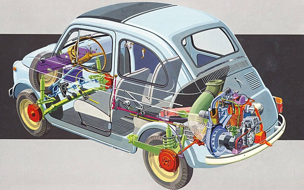 <p>Fiat 500&nbsp;1959</p>