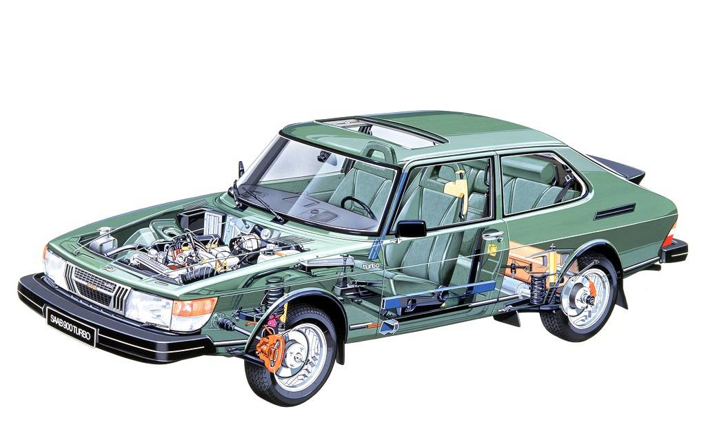 <p>Saab 900 Turbo 1978</p>