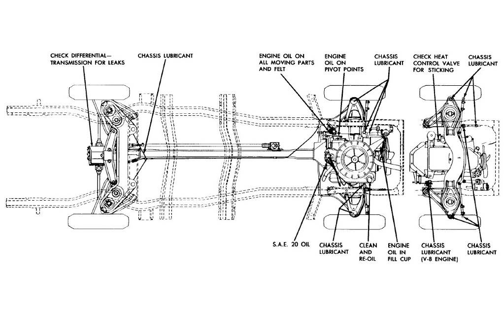 <p>Châssis Pontiac Tempest 1961</p>