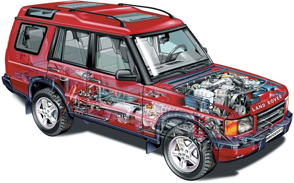 <p>Land Rover Discovery 2</p>