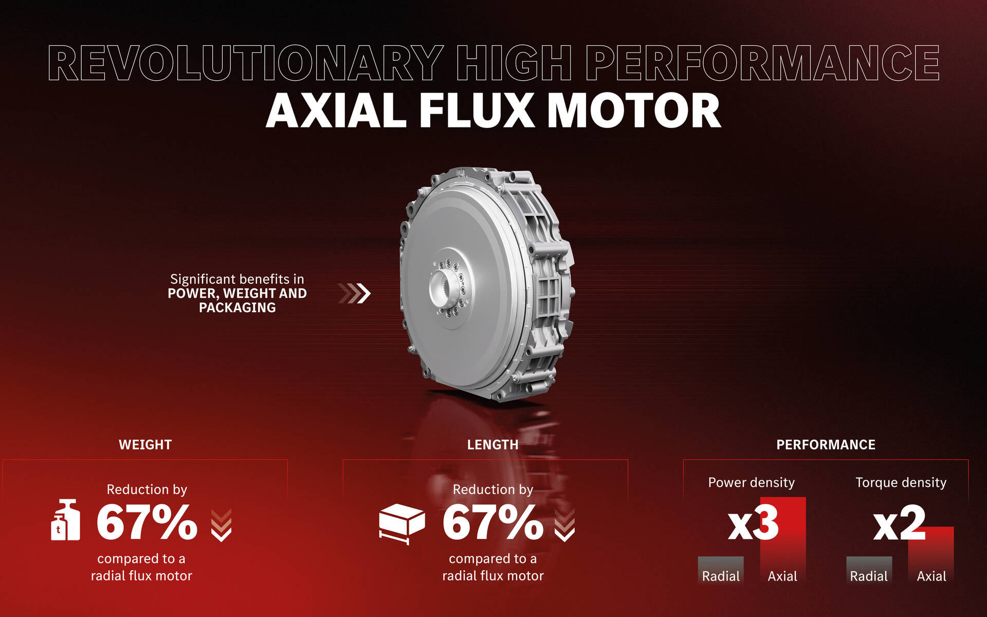 <p>Mercedes-AMG GT XX Concept</p>