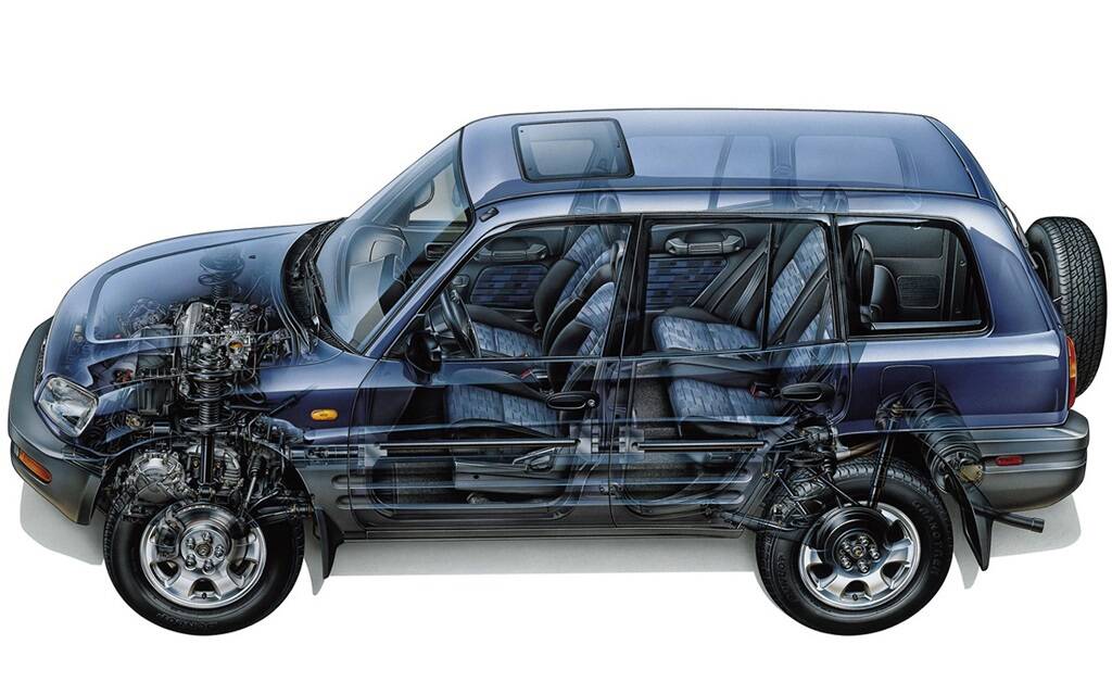 <p>Toyota RAV4 1997</p>