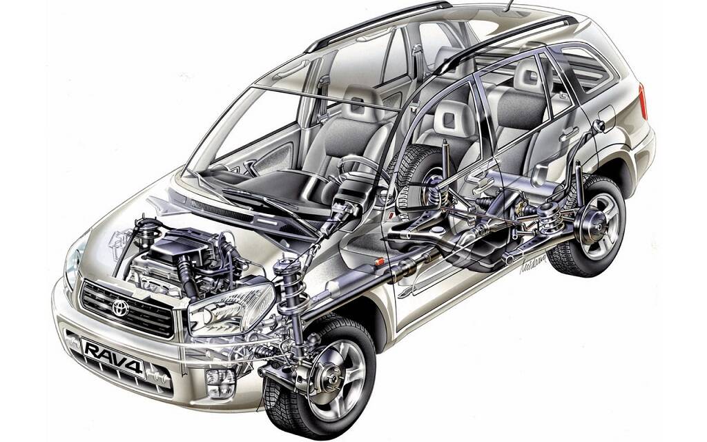 <p>Toyota RAV4 2004</p>