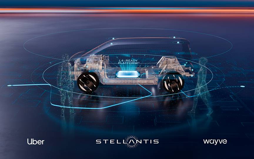 Wayve Robotics Visualization Stellantis, Wayve et Uber s'associent pour développer des robotaxis ...