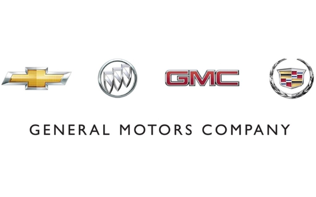 What is the best finance option to buy a car