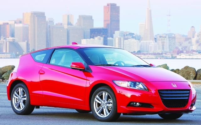 2016 Honda CR-Z Review, Pricing and Specs