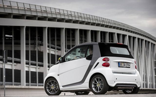 2015 smart fortwo Price, Value, Ratings & Reviews