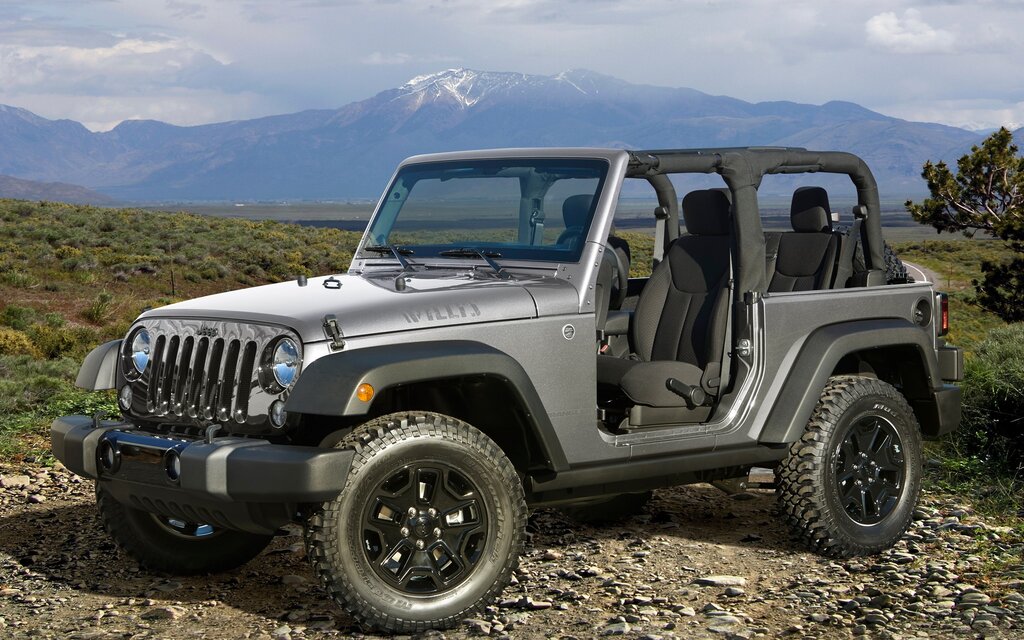 Jeep Wrangler 2016