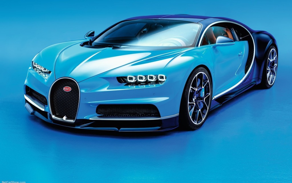 Bugatti Stock Chart