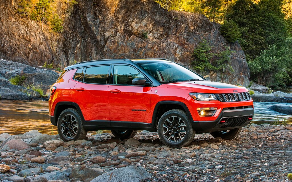2018 Jeep Compass Sport Specifications - The Car Guide