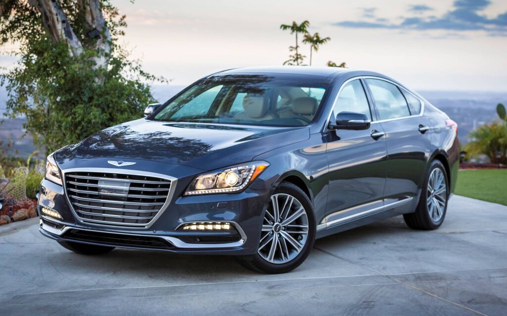 2020 Genesis G80