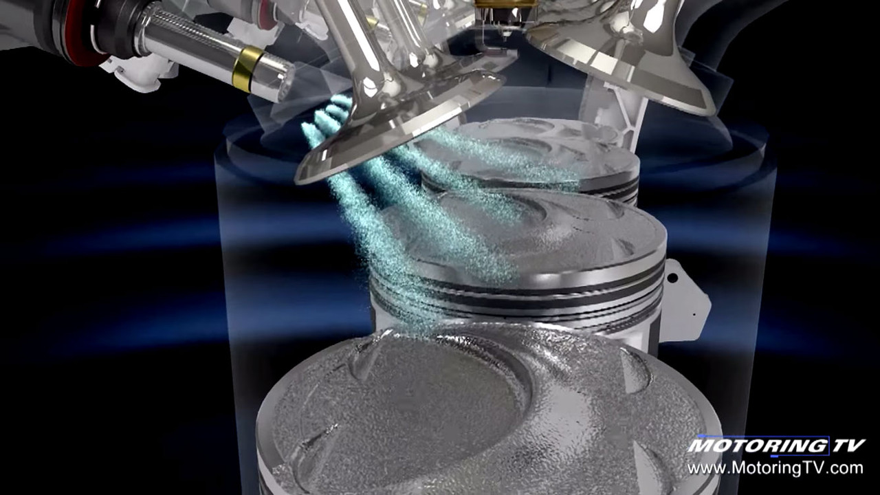 Tip of the Week Direct injection The Car Guide