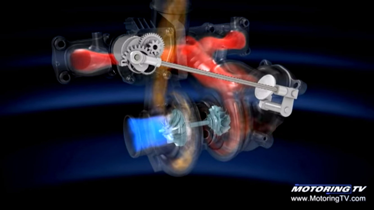 Using the right fuel in turbocharged engines - The Car Guide