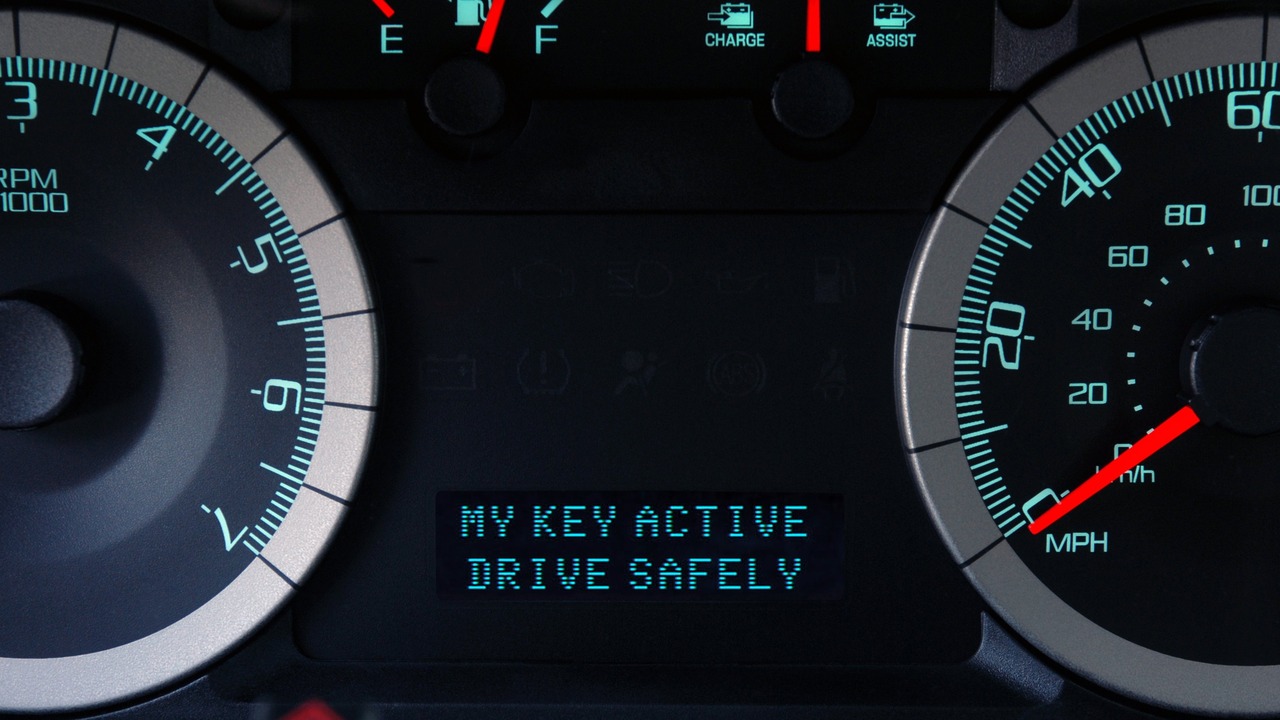 Drive activity. MYKEY Ford. Drive safely. My Key. Speed safely 580 цена.